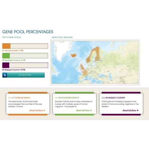 HomeDNA Advanced Swabbing kit and GPS Origins