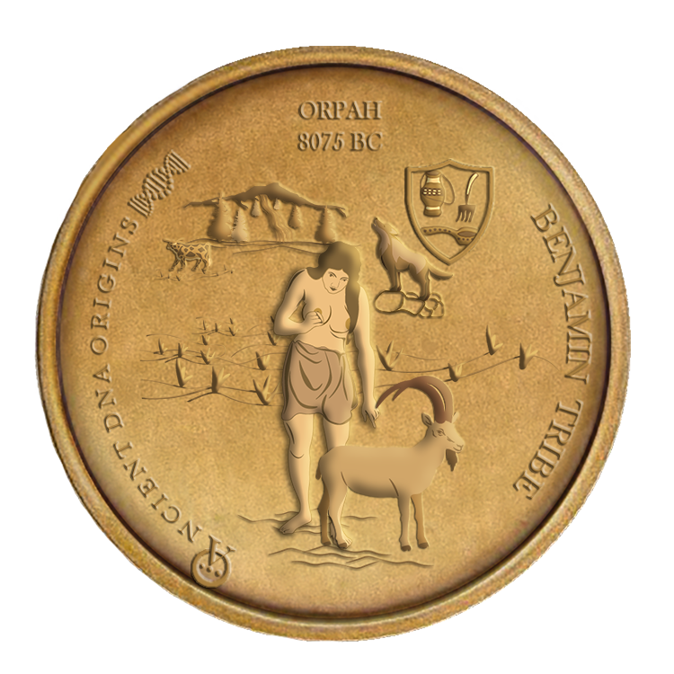 Orpha (8075 BC)