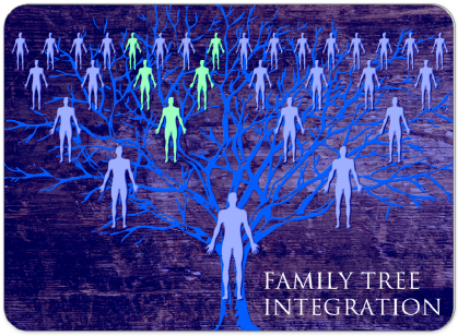 family-integration.jpg